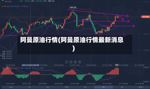 阿曼原油行情(阿曼原油行情最新消息)-第2张图片