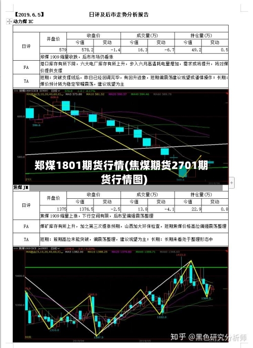 郑煤1801期货行情(焦煤期货2701期货行情图)-第2张图片