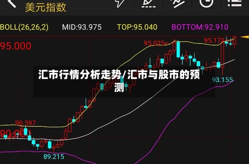 汇市行情分析走势/汇市与股市的预测