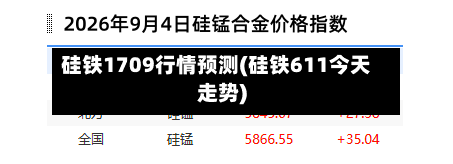 硅铁1709行情预测(硅铁611今天走势)-第2张图片