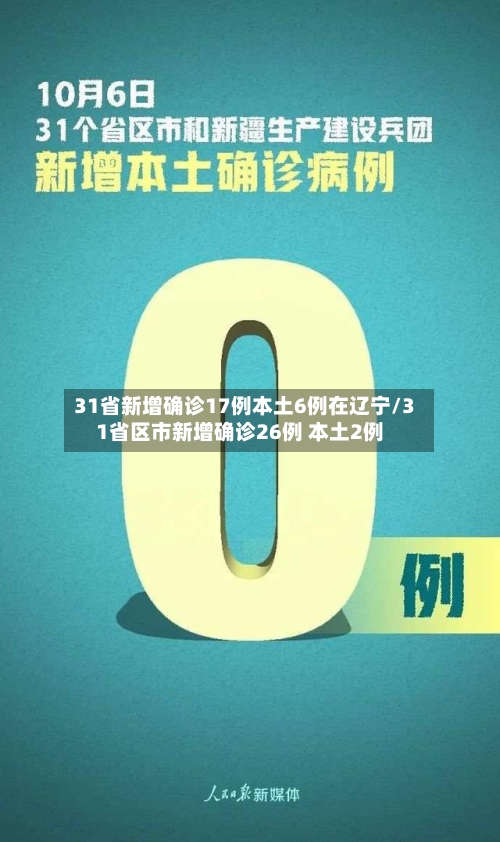 31省新增确诊17例本土6例在辽宁/31省区市新增确诊26例 本土2例