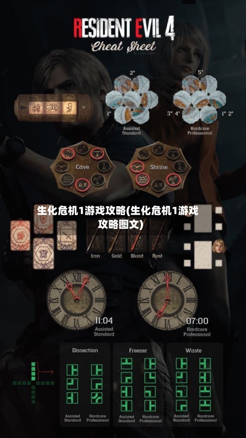 生化危机1游戏攻略(生化危机1游戏攻略图文)