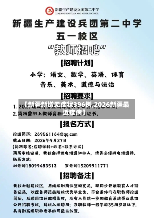 【新疆新增无症状396例,2026新疆最近疾病】-第2张图片