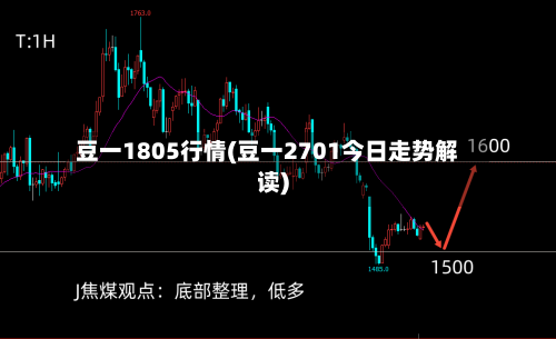 豆一1805行情(豆一2701今日走势解读)-第2张图片