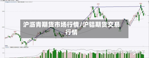 沪沥青期货市场行情/沪铝期货交易行情-第2张图片