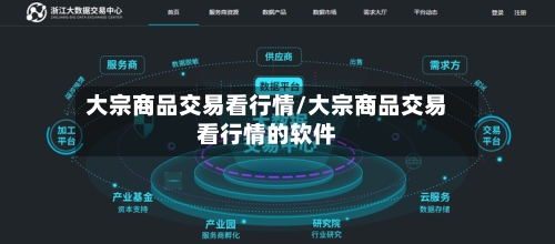 大宗商品交易看行情/大宗商品交易看行情的软件-第3张图片