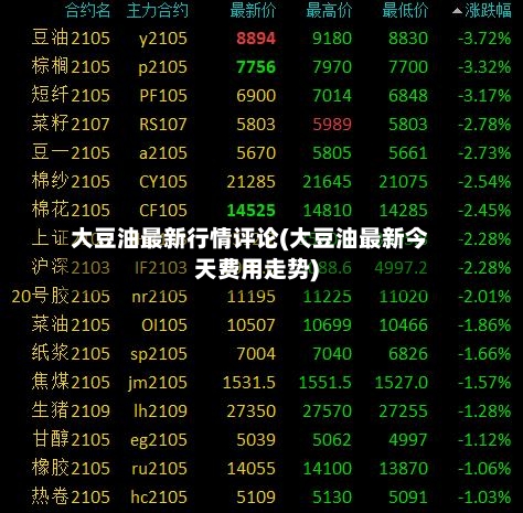 大豆油最新行情评论(大豆油最新今天费用走势)-第2张图片