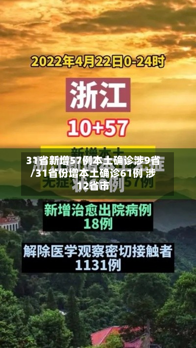 31省新增57例本土确诊涉9省/31省份增本土确诊61例 涉12省市