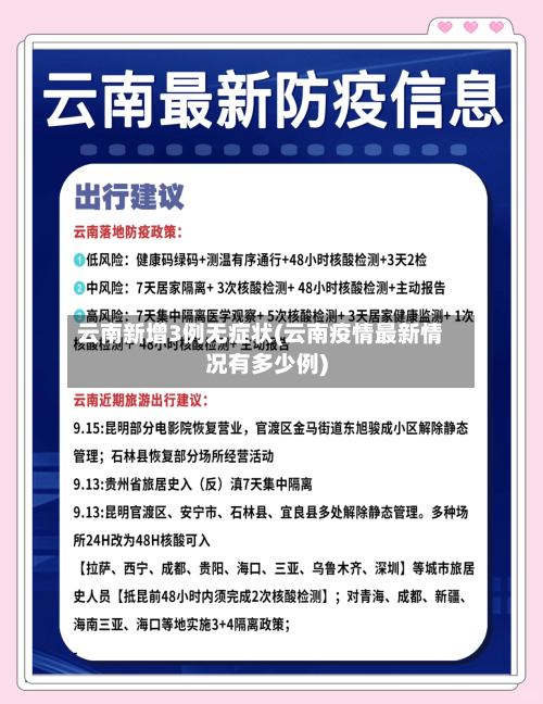 云南新增3例无症状(云南疫情最新情况有多少例)