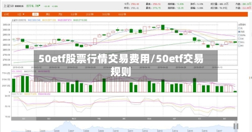 50etf股票行情交易费用/50etf交易规则