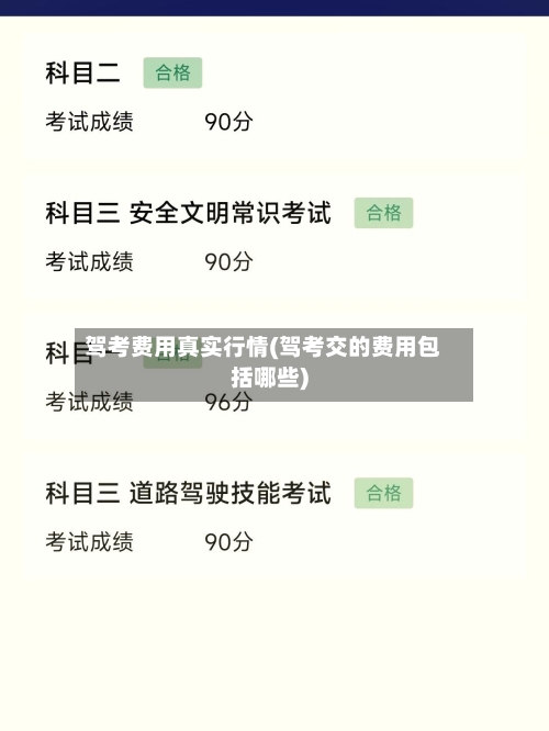 驾考费用真实行情(驾考交的费用包括哪些)-第2张图片