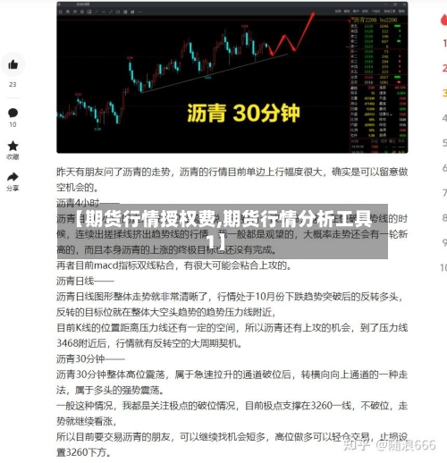 【期货行情授权费,期货行情分析工具1】-第3张图片