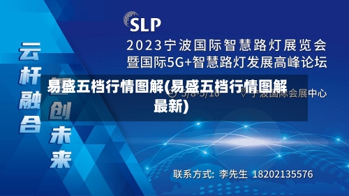 易盛五档行情图解(易盛五档行情图解最新)