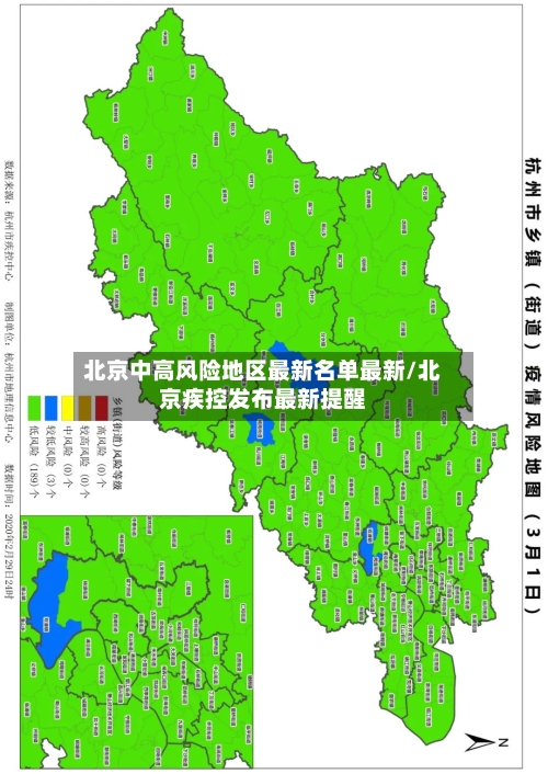 北京中高风险地区最新名单最新/北京疾控发布最新提醒-第2张图片