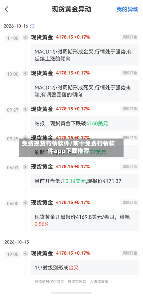 免费现货行情软件/前十免费行情软件app下载推荐-第3张图片