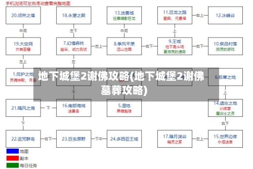 地下城堡2谢佛攻略(地下城堡2谢佛墓葬攻略)