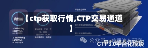 【ctp获取行情,CTP交易通道】-第1张图片