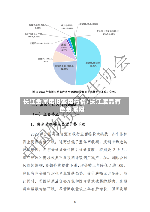 长江金属废旧费用行情/长江废品有色金属网