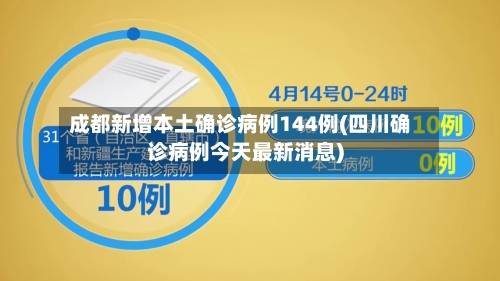 成都新增本土确诊病例144例(四川确诊病例今天最新消息)