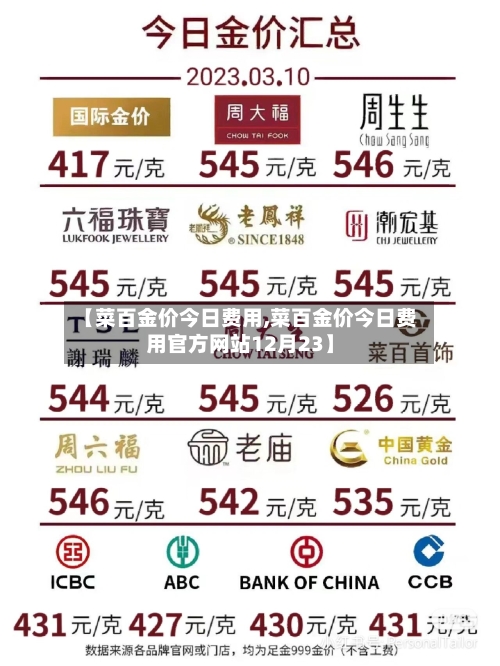 【菜百金价今日费用,菜百金价今日费用官方网站12月23】
