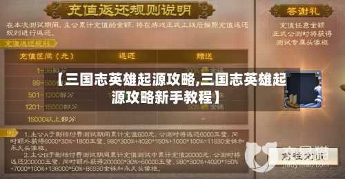 【三国志英雄起源攻略,三国志英雄起源攻略新手教程】