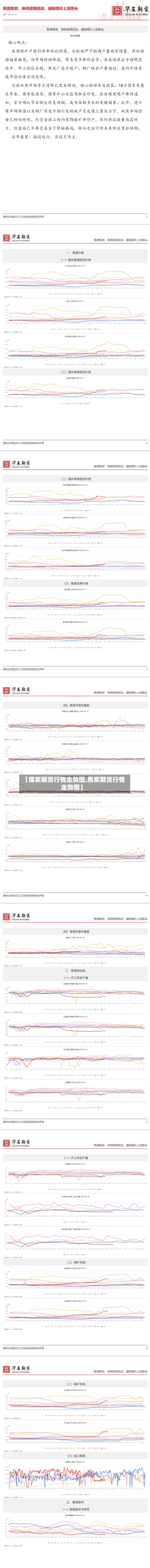 【煤炭期货行情走势图,焦炭期货行情走势图】-第2张图片