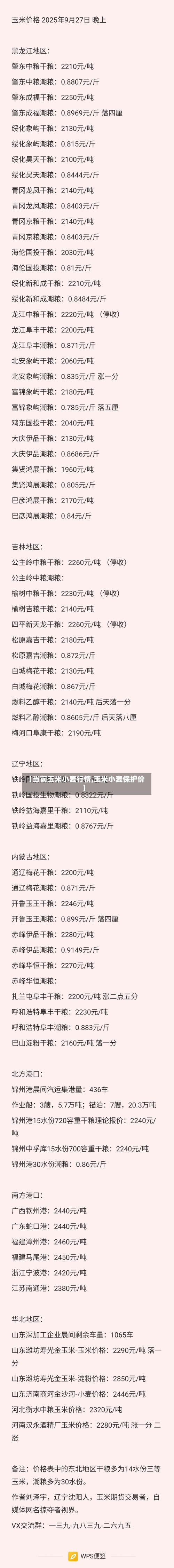 【当前玉米小麦行情,玉米小麦保护价】-第3张图片