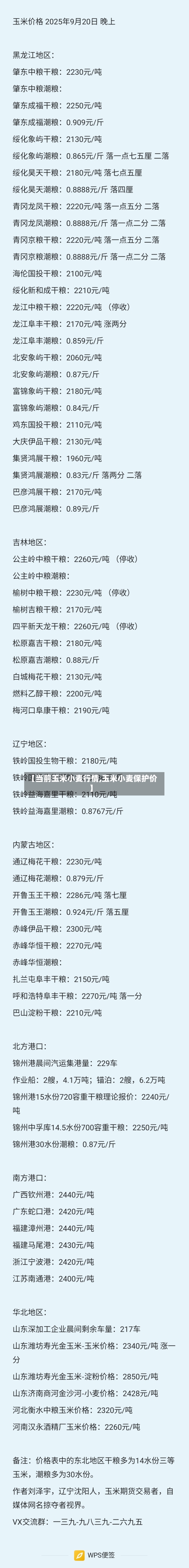 【当前玉米小麦行情,玉米小麦保护价】