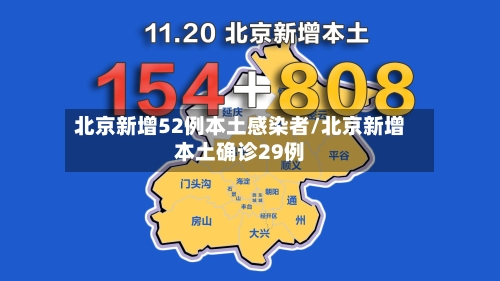 北京新增52例本土感染者/北京新增本土确诊29例-第3张图片