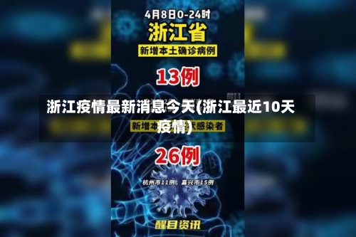浙江疫情最新消息今天(浙江最近10天疫情)-第2张图片