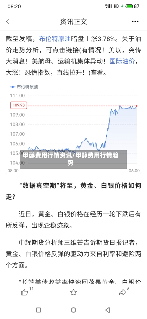 甲醇费用行情资讯/甲醇费用行情趋势-第2张图片
