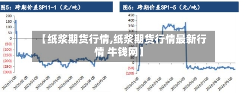 【纸浆期货行情,纸浆期货行情最新行情 牛钱网】-第2张图片