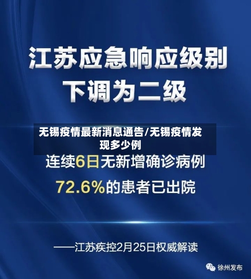 无锡疫情最新消息通告/无锡疫情发现多少例-第3张图片