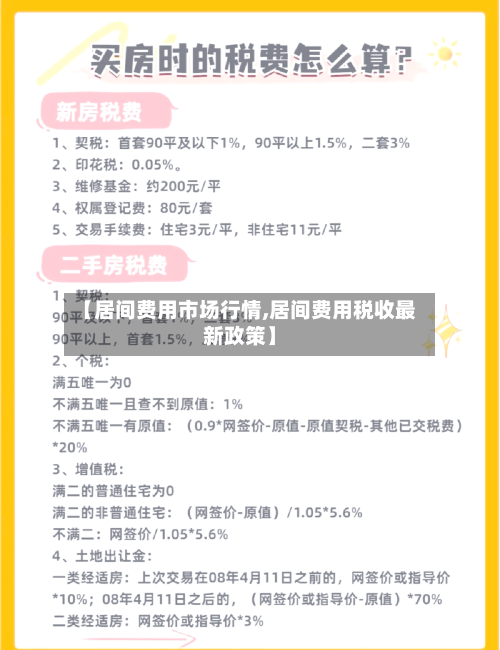【居间费用市场行情,居间费用税收最新政策】