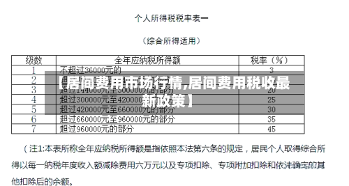 【居间费用市场行情,居间费用税收最新政策】-第3张图片