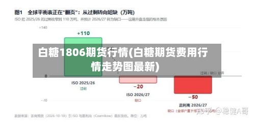 白糖1806期货行情(白糖期货费用行情走势图最新)-第2张图片