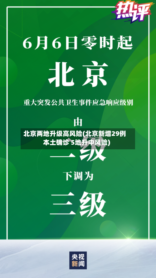 北京两地升级高风险(北京新增29例本土确诊 5地升中风险)