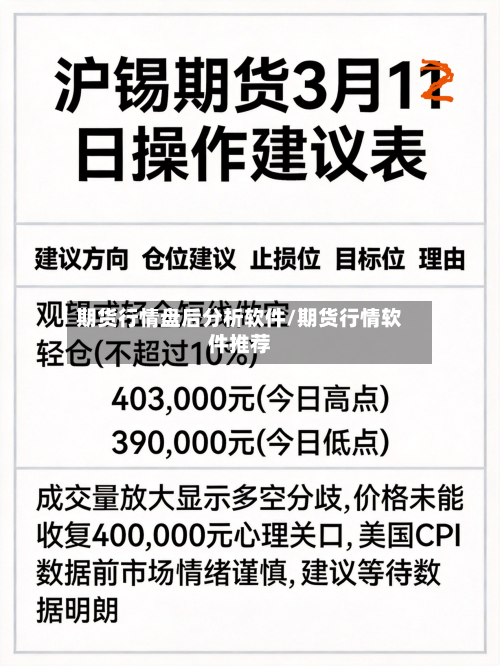 期货行情盘后分析软件/期货行情软件推荐
