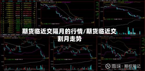 期货临近交隔月的行情/期货临近交割月走势-第3张图片