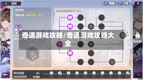 奇遇游戏攻略/奇遇游戏攻略大全-第3张图片