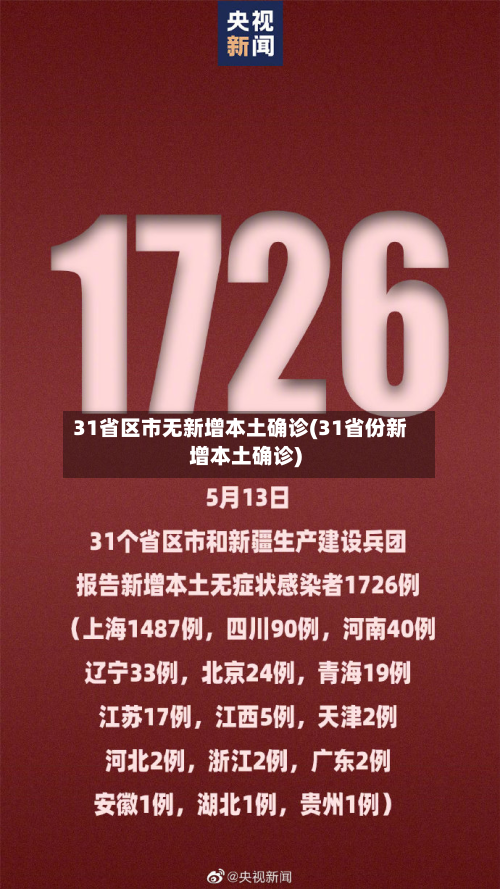 31省区市无新增本土确诊(31省份新增本土确诊)-第2张图片