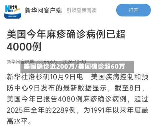 美国确诊近200万/美国确诊超60万