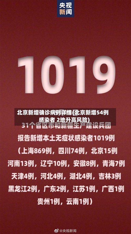 北京新增确诊病例详情(北京新增54例感染者 2地升高风险)-第3张图片