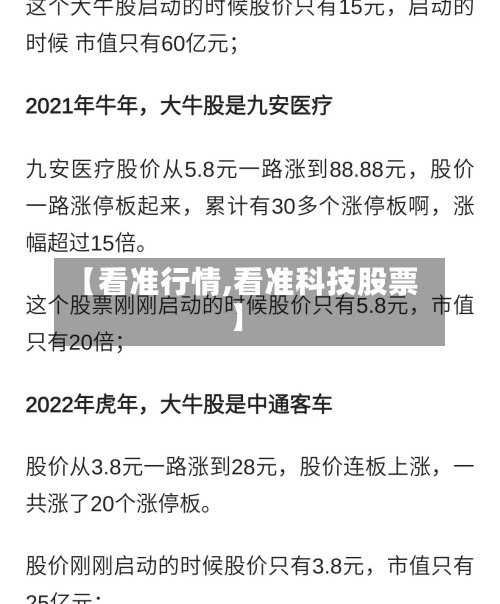 【看准行情,看准科技股票】