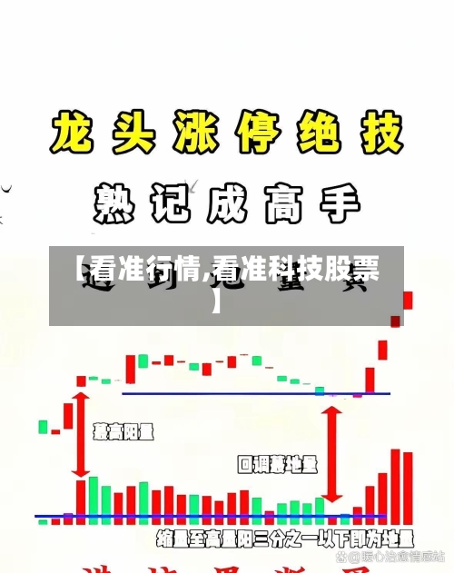 【看准行情,看准科技股票】-第2张图片