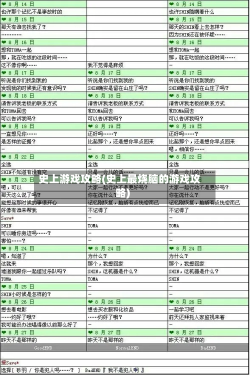 史上游戏攻略(史上最烧脑的游戏攻略)