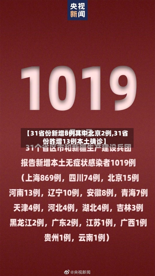 【31省份新增8例其中北京2例,31省份昨增13例本土确诊】