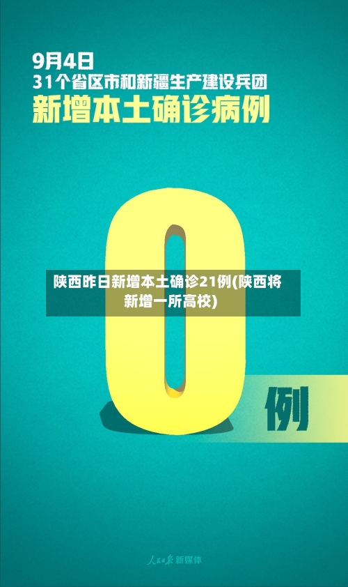 陕西昨日新增本土确诊21例(陕西将新增一所高校)-第2张图片