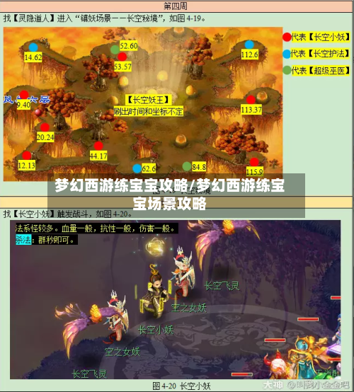梦幻西游练宝宝攻略/梦幻西游练宝宝场景攻略