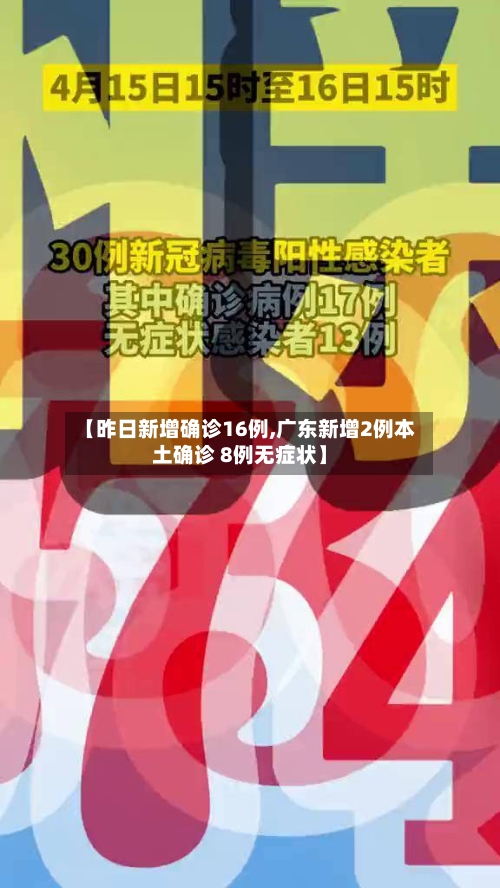 【昨日新增确诊16例,广东新增2例本土确诊 8例无症状】-第3张图片
